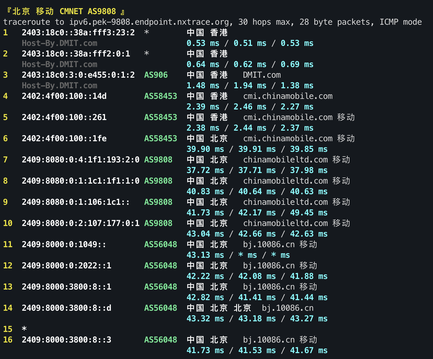 IPv6 回程 ICMP 3